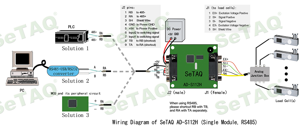 AD-S112H模塊硬件連線圖(RS485,英語)-加水印.jpg AD-S112H模塊硬件連線圖(RS485,英語)-加水印.jpg